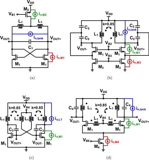 Figure From Analysis Of Phase Noise In Nm Cmos Lc Oscillator