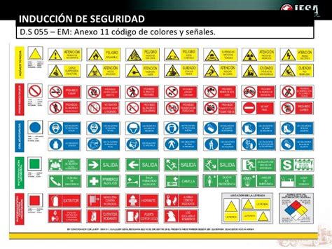 Seguridad 8 Codigo De Colores Y Señales