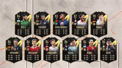 Fifa 23 Totw 9 Reveal And Leaks Team Of The Week Leaked