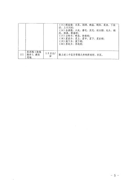 关于公开征求《永嘉县人民政府关于重新公布永嘉县征地区片综合地价标准的通知（征求意见稿）》意见的公告