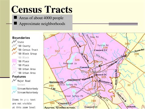 Ppt Us Census Overview Powerpoint Presentation Free Download Id5911951