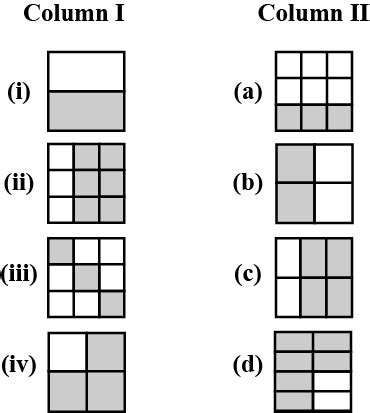 Write The Fractions And Match Fractions In Column I With The Equivalent