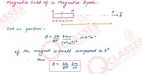 Class 12 Isc Physics Important Notes Chapter Magnetic Field And Earth