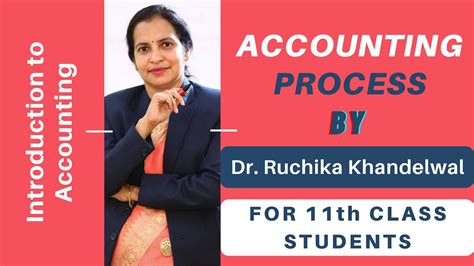 What Is Accounting Process With Diagram In Hindi Class 11 Introduction Dr Ruchika