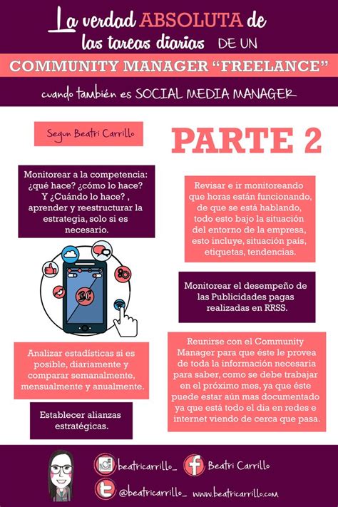 The Flyer For Social Media Manager Part