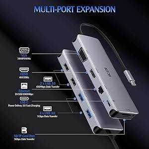 Iczi Usb C Hub En Adaptateur Usb C Vers Hdmi K Vga P Usb