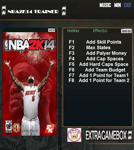 Nba 2k14 Trainer Fasrlisting