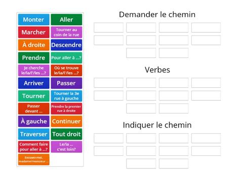 Demander Et Indiquer Le Chemin Ordenar Por Grupo