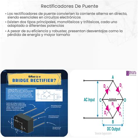 ¿qué Es Un Rectificador Y Cómo Funciona