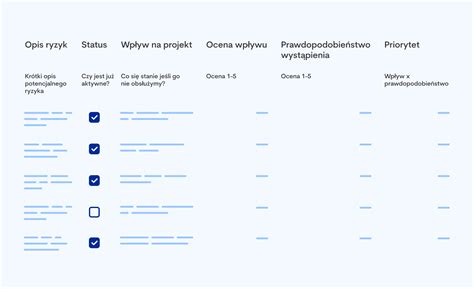 Rejestr Ryzyk W Projekcie It Jakie Ma Znaczenie