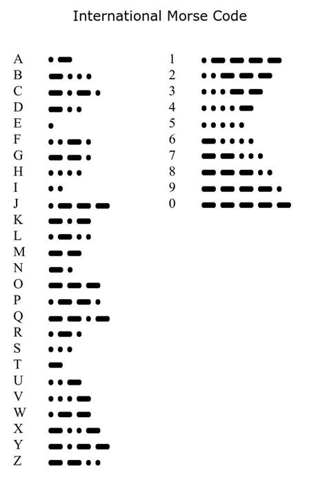 Morse Code Practice Sheets