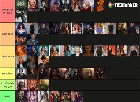 Sarah J Maas Characters Tier List (Community Rankings) - TierMaker