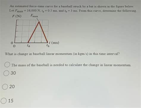 Solved An Estimated Force Time Curve For A Baseball Struck