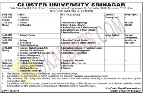 Cluster University Srinagar Date Sheet For B A B Sc B JKAlerts