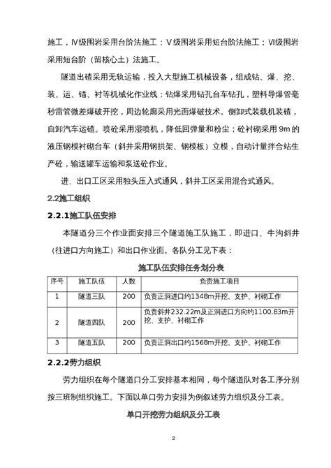 隧道实施性施工组织设计定稿施工组织设计土木在线