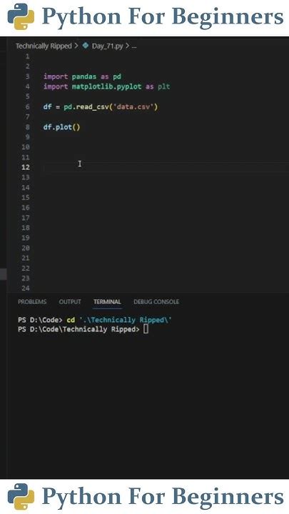 How To Plot Pandas Dataframe Using Matplotlib Python For Beginners Youtube