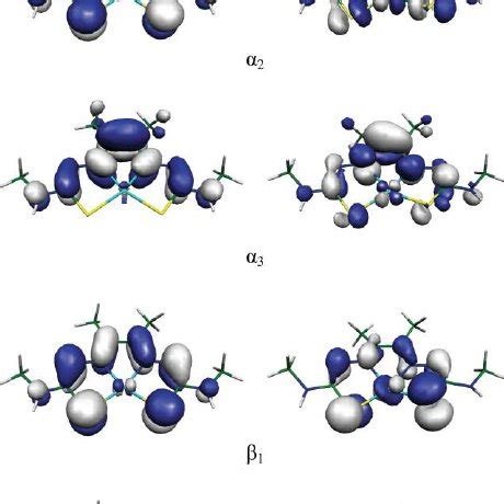 Schematic molecular orbital diagram for Cu( II / I ) complexes showing ...