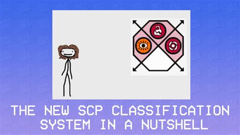 The New Scp Classification System In A Nutshell Youtube