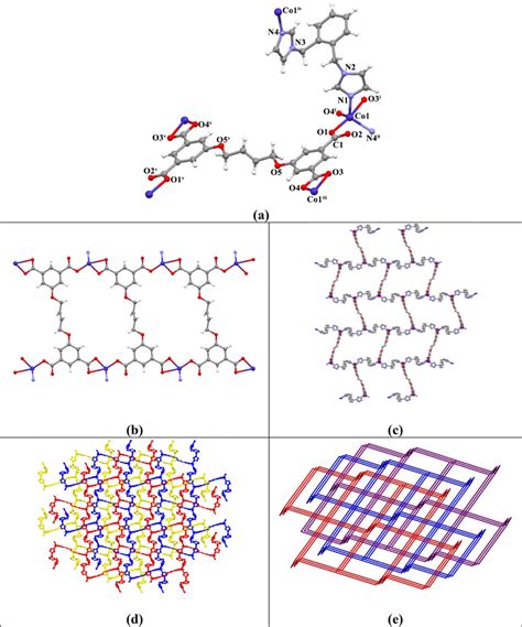 A View Of The Molecular Structure For Showing The Atom Numbering