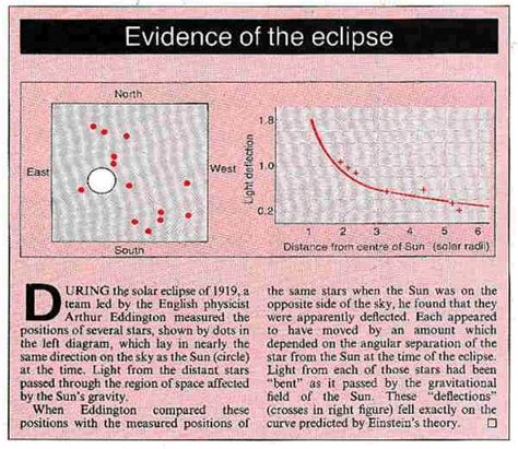 A theory of some gravity | New Scientist