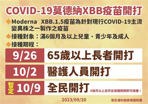 莫德納xbb疫苗926開打 一文看懂最新疫苗 ｜ 公視新聞網 Pnn