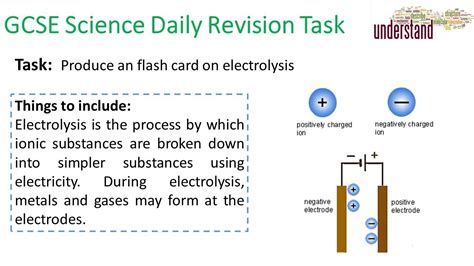 Gcse Science Daily Revision Task 151 Youtube