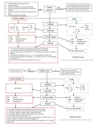 Mapas Simples PDF Descarga Gratuita