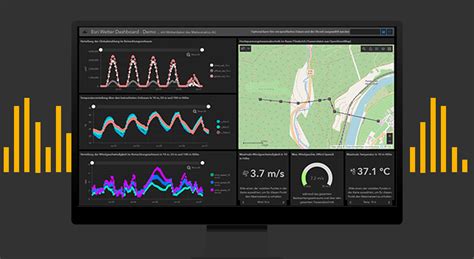 Arcgis Dashboards