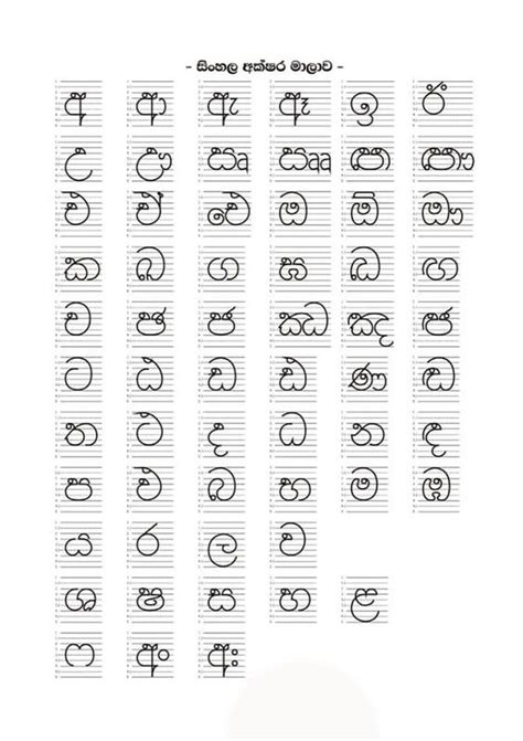 sinhalaalphabet alphabet for kids letter worksheets - sinhala alphabet ...