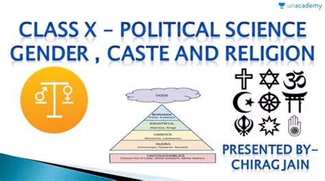 Cbse Class 10 Gender Caste And Religion By Unacademy