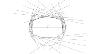 Ejercicio Trazado De La Elipse Por Envolventes