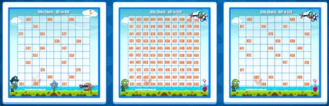 100s Chart Jigsaw Puzzle - Hundreds Chart Game