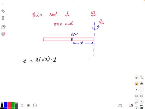 SOLVED A thin metal rod of length L rotates with angular velocity Ï