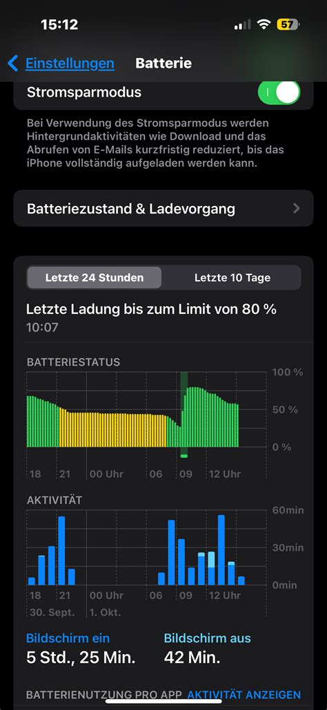 Iphone Pro Batterie Laufzeit Normal Iphone Allgemein