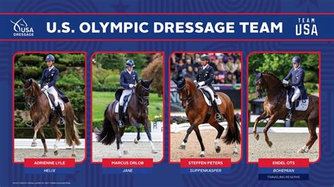 US Equestrian Announces U.S. Olympic Dressage Team for Paris 2024 Olympic Games | US Equestrian