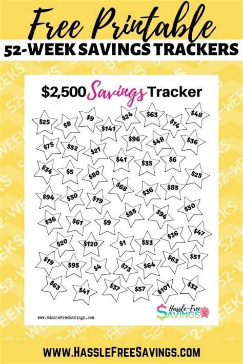 7 Free 52 Week Money Saving Challenge Printables Hassle Free Savings