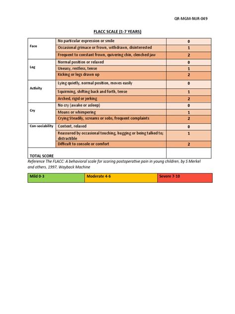 Pediatric Pain Scale | PDF | Infants | Psychological Concepts