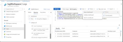 Azure Logging Guide Advanced Concepts Crowdstrike