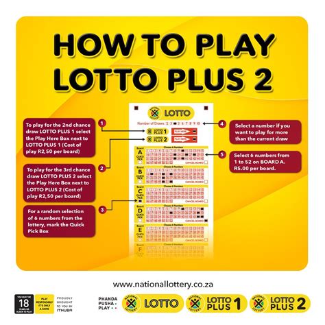 Lotto Plus Hot And Cold Numbers Purchase Store | clc.cet.edu