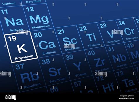 Solved Potassium Has Only Two Natural Occuring Isotopes Off