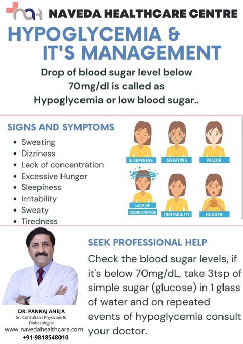 Diabetes And Its Complications – Naveda Healthcare Centre