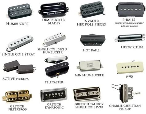 Humbuckers Vs Single Coil Ultimate Electric Guitar Pickups Guide