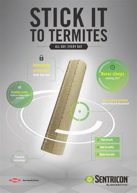 Sentricon Termite Baiting System In Cairns Pest Off Solutions