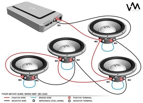 Dual 2 Ohm Subwoofer Wiring