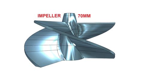 Jet Pump Impeller Design