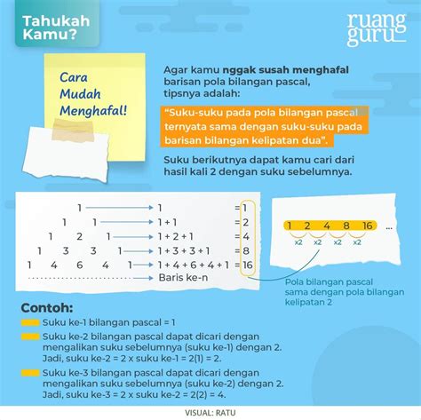 Jenis Jenis Rumus Pola Bilangan Lengkap Dengan Contoh Vrog NBKomputer