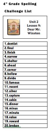 Unit Lesson Dear Mr Winston Mrs Ullery S Th Grade Classroom