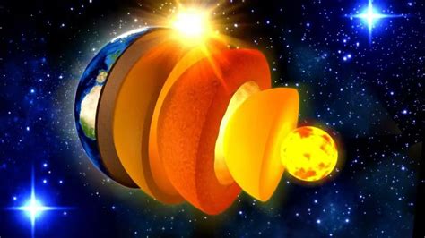 From Crust To Core: A Detailed Look At The Layers Of Earth - SciQuest