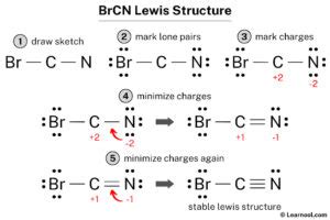 BrCN Lewis structure - Learnool