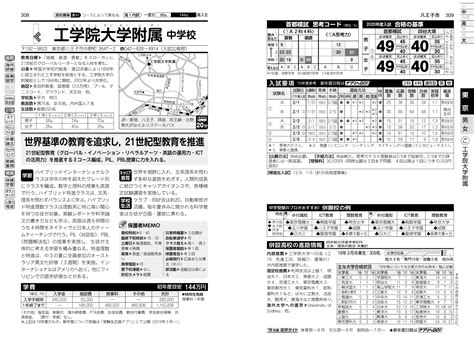 首都圏中学受験案内 2020年度用 出版書誌データベース